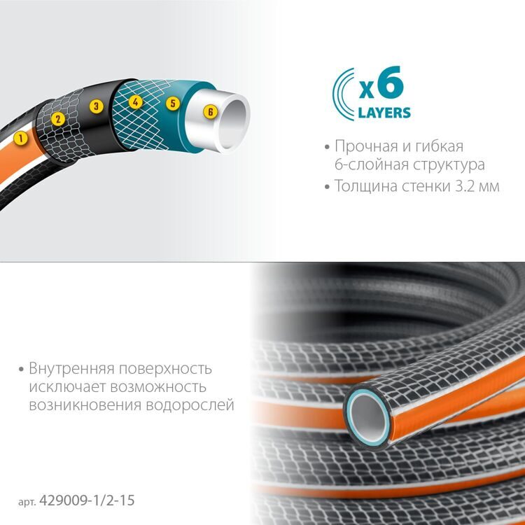 GRINDA ULTRA 6, 3/4″, 15 м, 25 атм, поливочный шланг