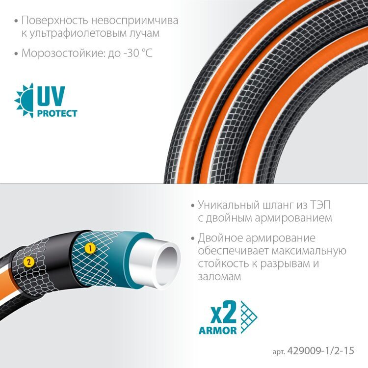 GRINDA ULTRA 6, 3/4″, 15 м, 25 атм, поливочный шланг